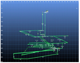 Numerical Simulation of the Ventilation Network of Underground Mines using VENTSIM
